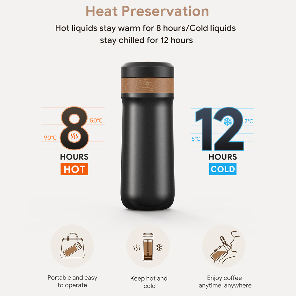 ICafilas 320 ml tragbare Frenc – Coffee Tea Press Bewertung und Preis