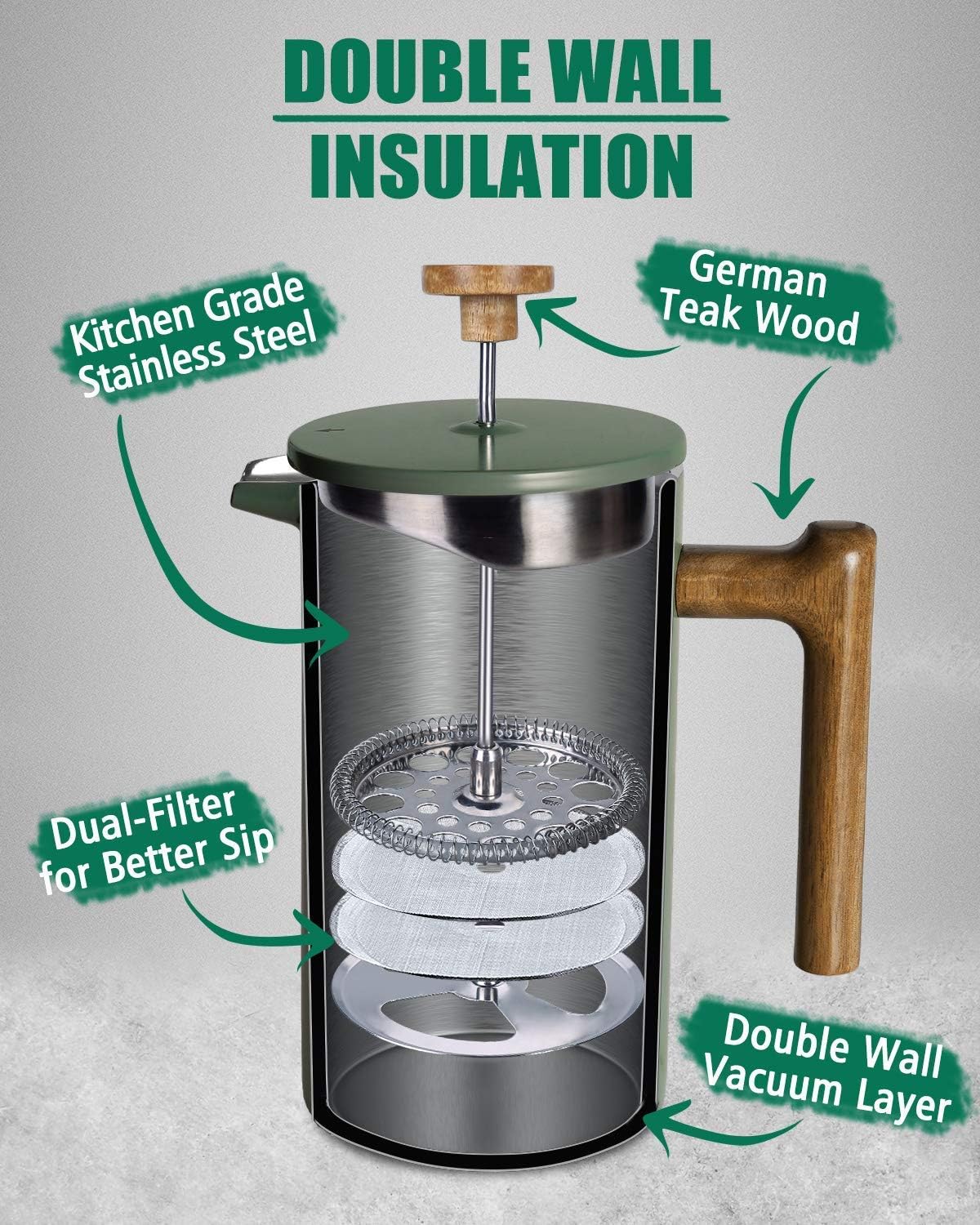 POLIVIAR 34 oz French Press Ka – Coffee Tea Press Bewertung und Preis